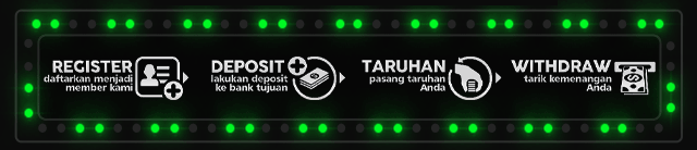 Gaplepoker77 Jackpot